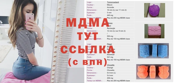 гидра Баксан